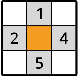 Sudoku: 02/01/2023