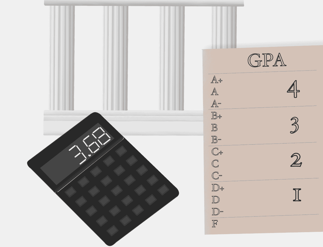 How Your 4.0 GPA Might Be a 3.5